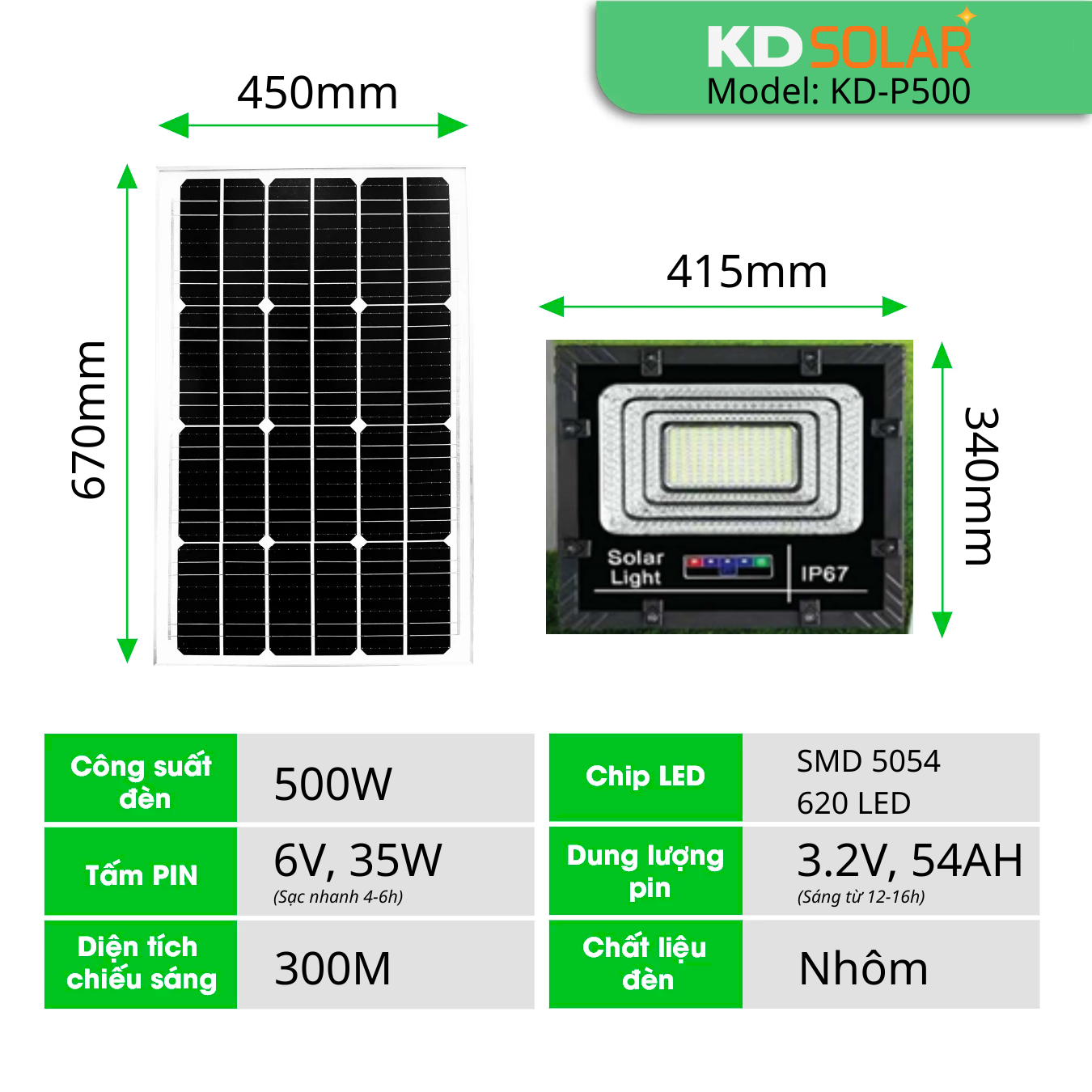 500W